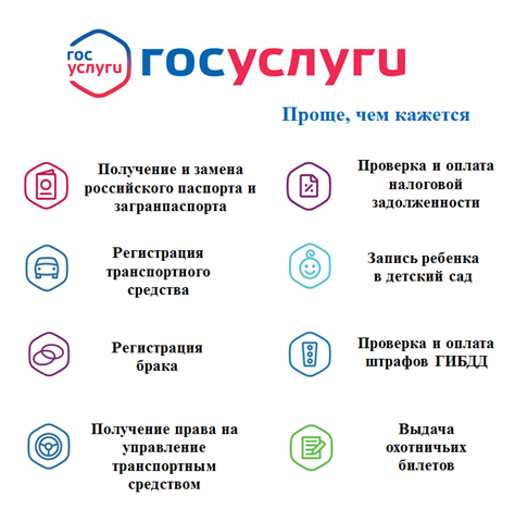ЭЛЕКТРОННОЕ ПРАВИТЕЛЬСТВО
